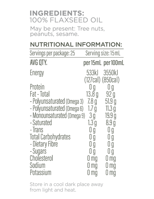 Flaxseed Nutritional Information