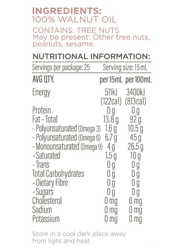Walnut Nutritional Information